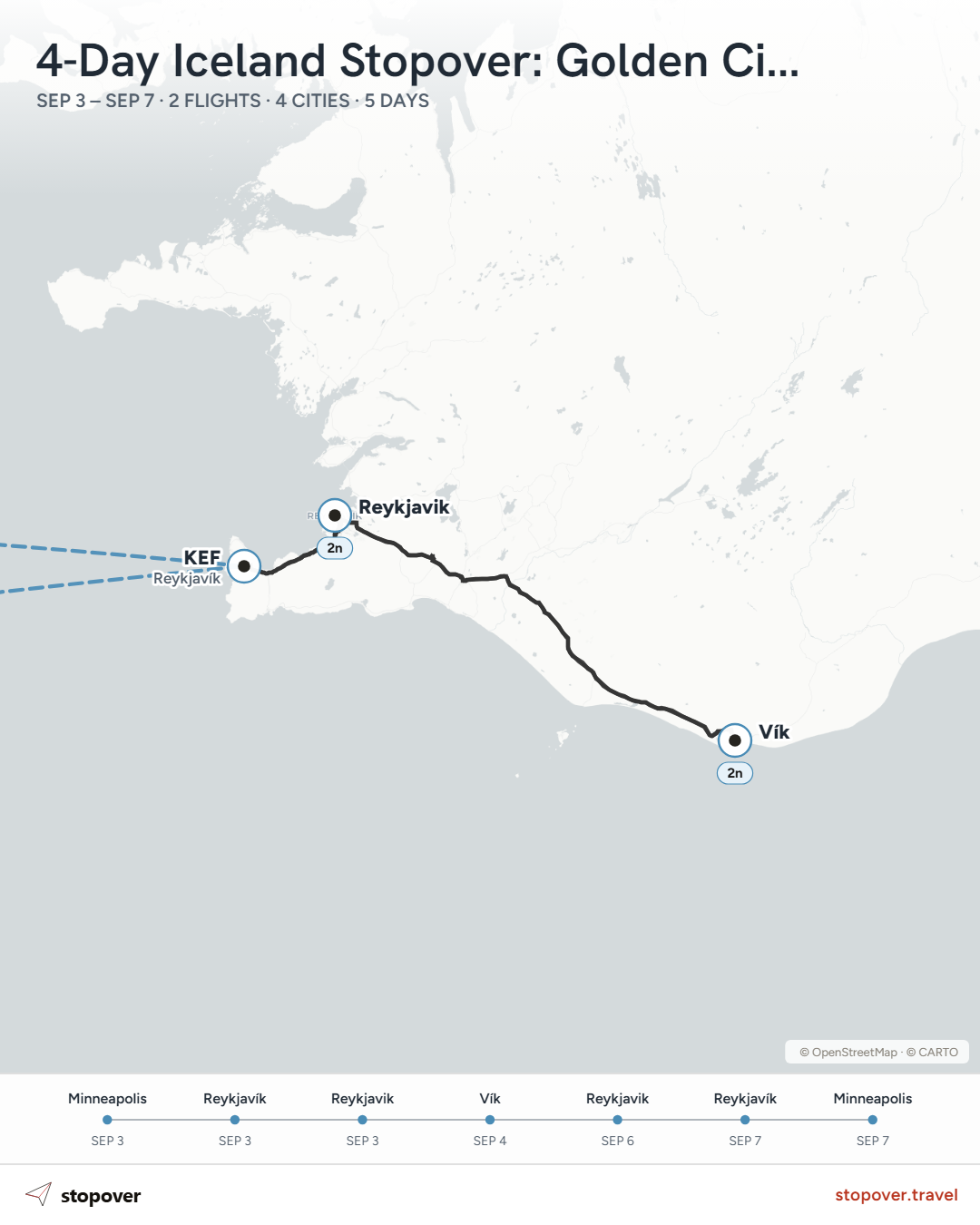 A map showing a driving route from Reykjavik down the South Coast of Iceland to Vík.