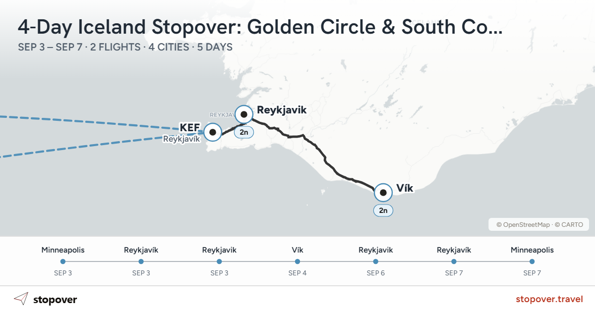 4-Day Iceland Stopover: Golden Circle & South Coast Road Trip