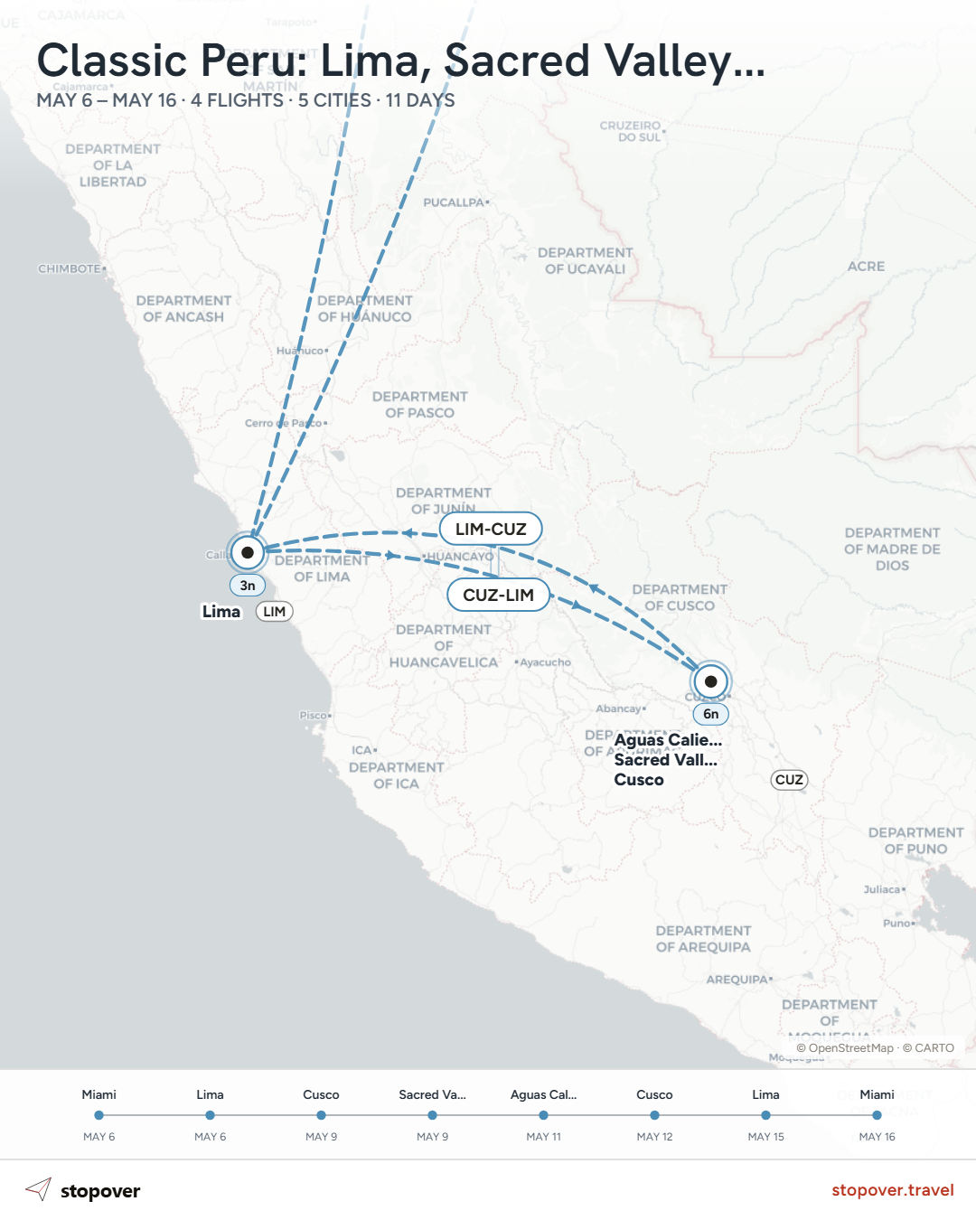 Map showing a 10-day travel route through Peru, starting in Lima, flying to Cusco, taking the train through the Sacred Valley to Machu Picchu, and returning to Lima.